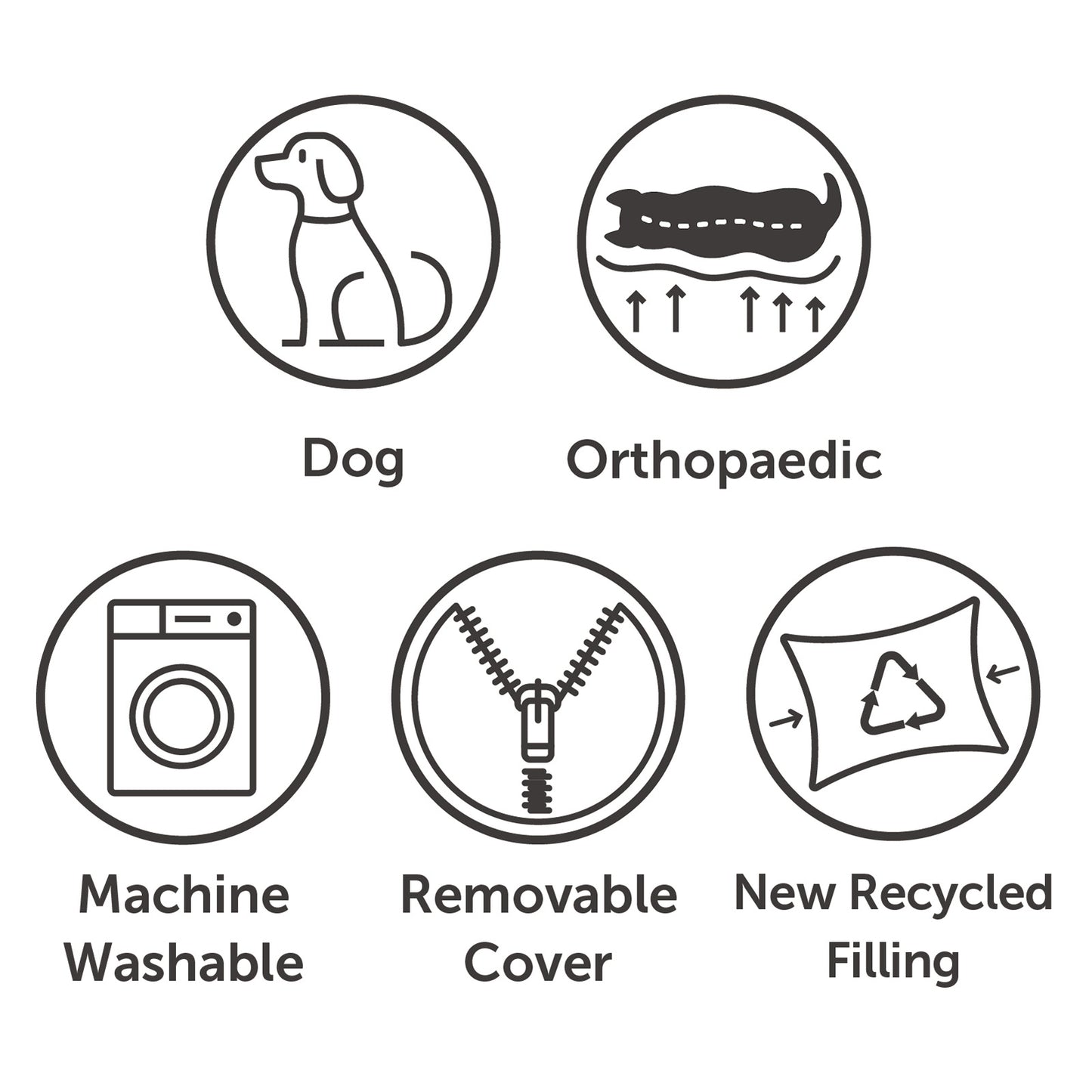 CADoS Plush Orthopaedic Support Mattress Dog Bed - Light Grey - Features Label